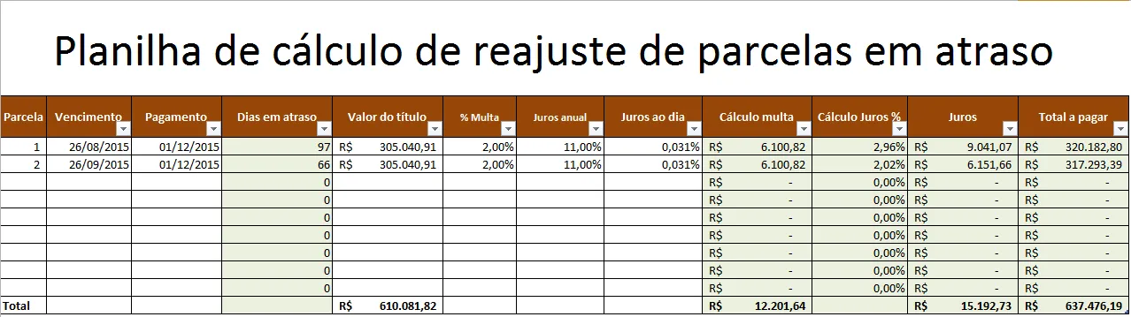 Planilha de cálculo de reajuste de parcelas em atraso
