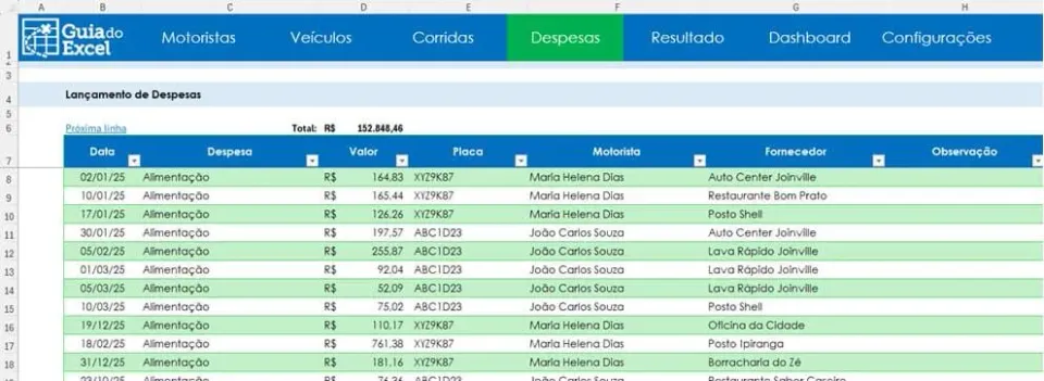 Planilha Motorista de Aplicativo Excel Gratuita Planilha Uber 5