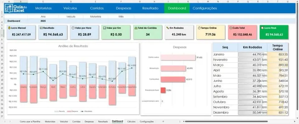Planilha Motorista de Aplicativo Excel Gratuita Planilha Uber 7