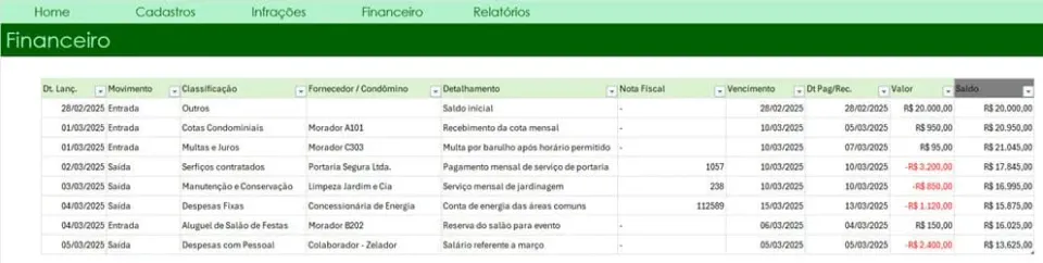 Planilha de condominios financeiro excel 6