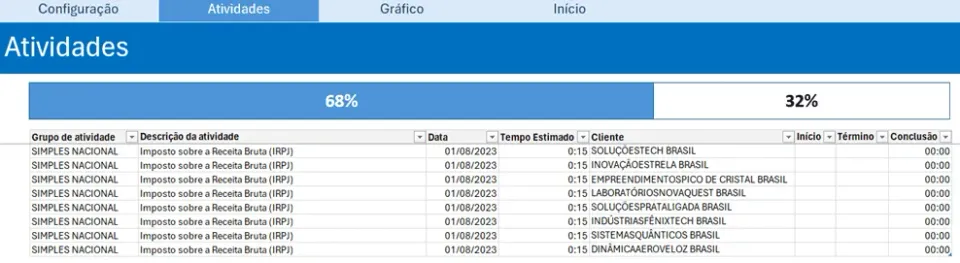 Planilha de Atividades Excel 5