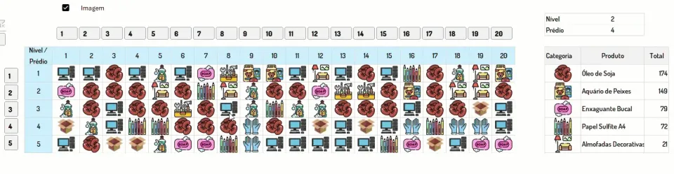 Planilha de controle de estoque com WMS