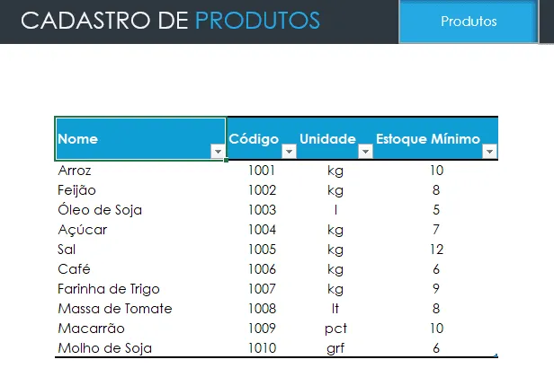 planilha controle de estoque excel 2