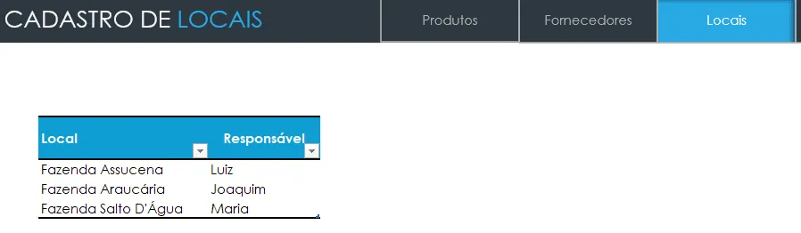 planilha controle de estoque excel 4