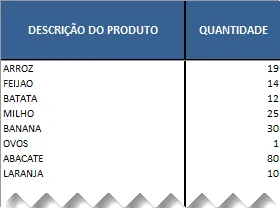 Planilha de cotação de preços Excel 2