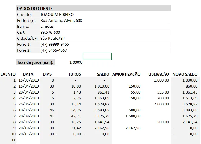 Planilha de empréstimos e fiados