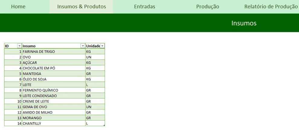 planilha de estoque de produção 2