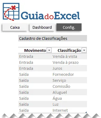 Planilha de fluxo de caixa gratuita