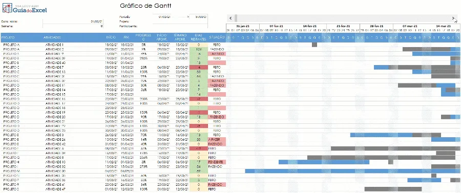 Planilha de gerenciamento de projetos 10