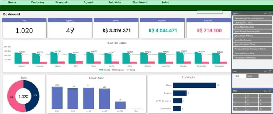 Planilha de Gestão de Igrejas 8
