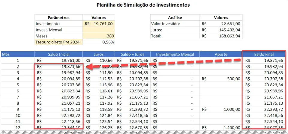 planilha de investimento 6
