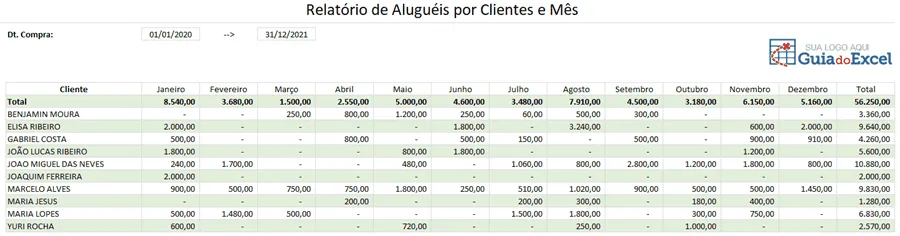 Planilha de locação de equipamentos 7