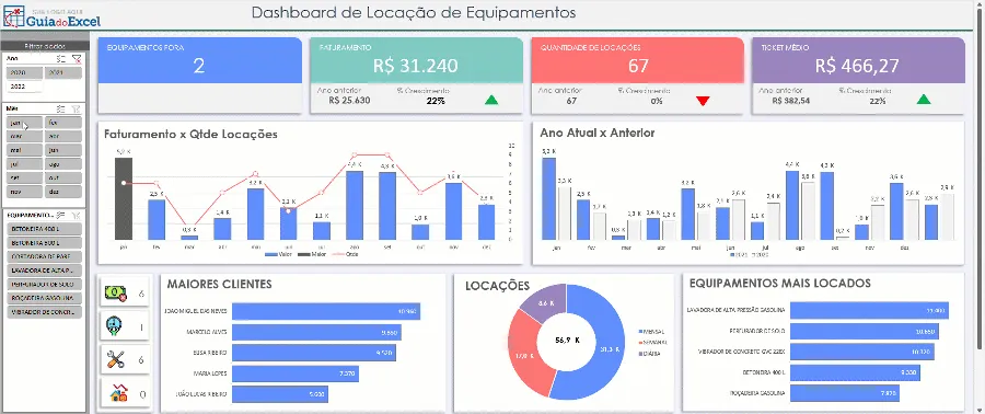 planilha de aluguel de equipamentos 2