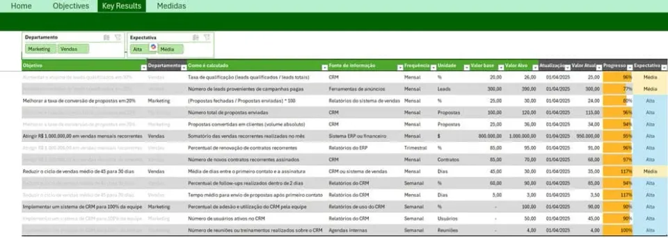 planilha okr excel 2