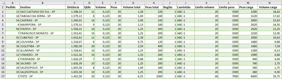 planilha de controle de carregamento de cargas excel 5