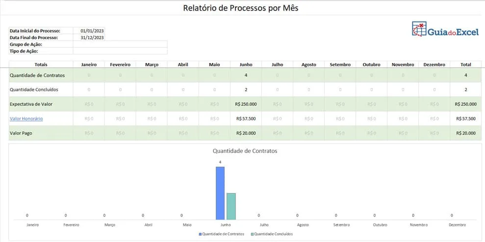Planilha de Processos Judiciais Excel 4