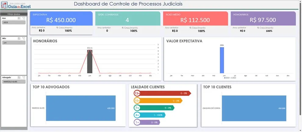 Planilha de Processos Judiciais Excel 5