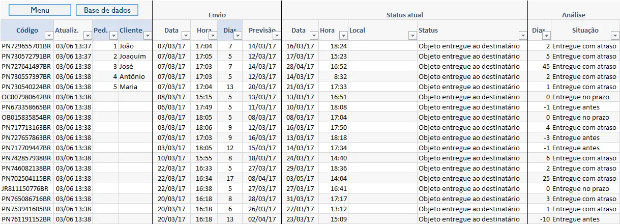 Planilha de rastreamento Correios 2