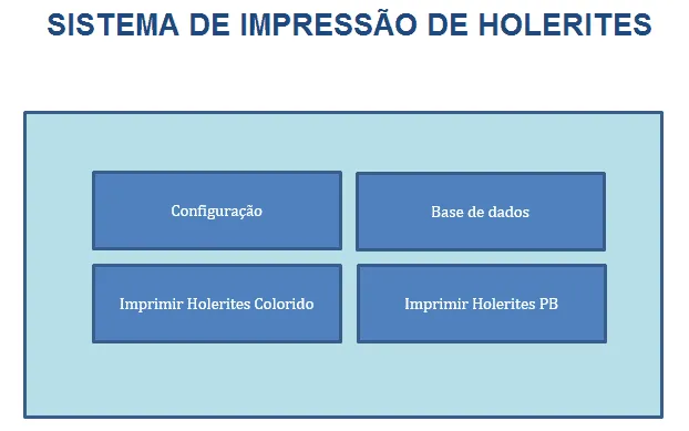 Planilha holerite gratuita