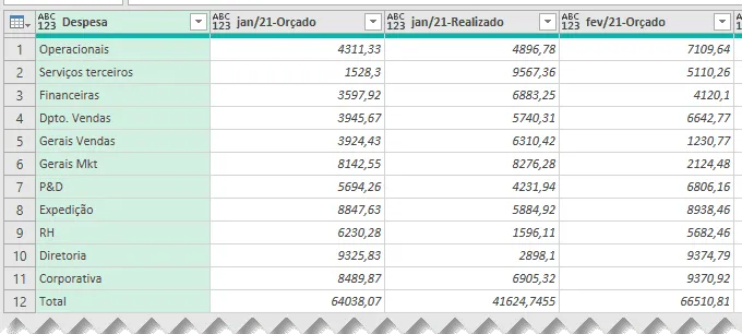 Planilha orçamento empresarial Excel 10