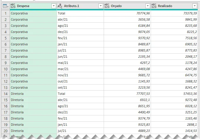 Planilha orçamento empresarial Excel 13