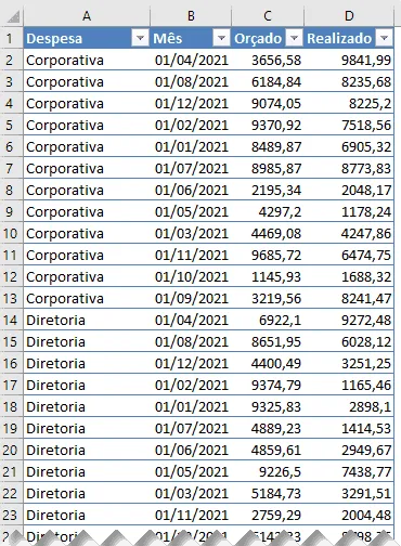 Planilha orçamento empresarial Excel 17