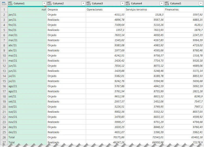 Planilha orçamento empresarial Excel 6