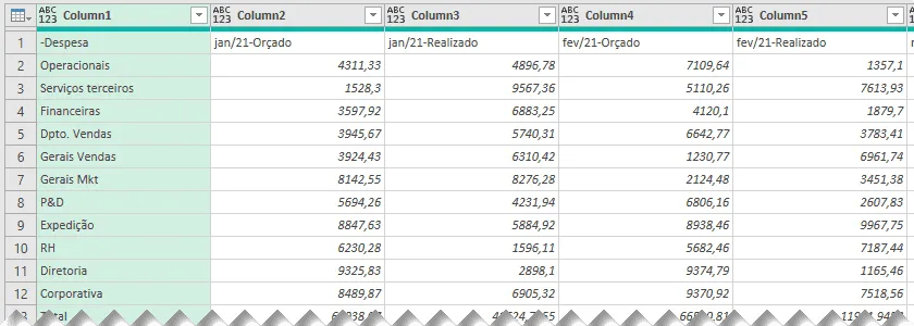 Planilha orçamento empresarial Excel 8