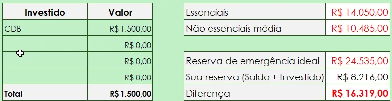 Planilha Primo Pobre 2026 Excel 4