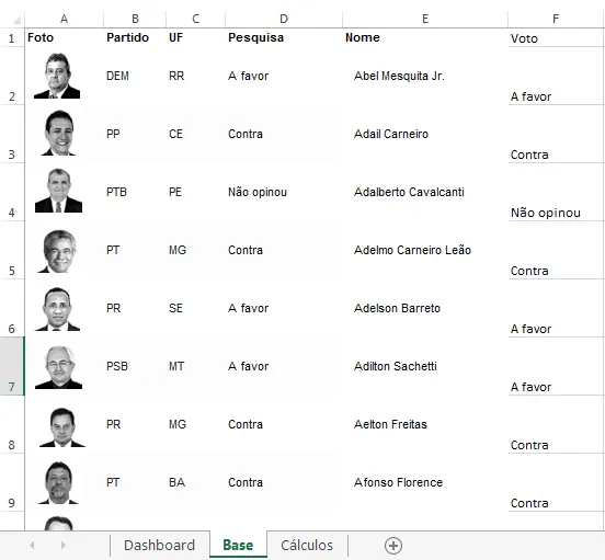 Planilha votação do impeachment