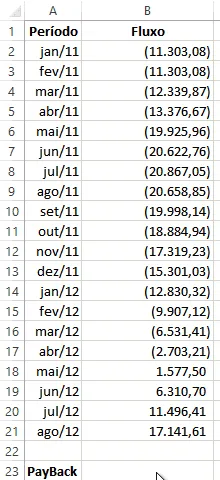 Aprender VBA Excel
