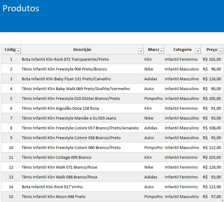 power pivot excel 1