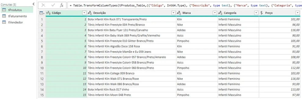 power pivot excel 4