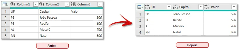 power query tratamento de dados 12