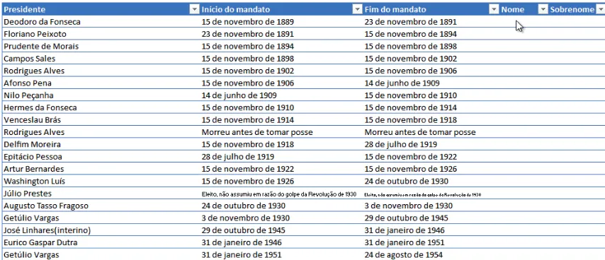 Como usar o preenchimento relâmpago (flash fill) no excel