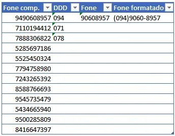 Como usar o preenchimento relâmpago (flash fill) no excel