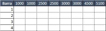 Problemas com limites Solver Excel 1