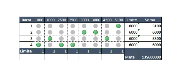 Solver para solução de cálculos de limites