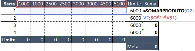 Problemas com limites Solver Excel 3