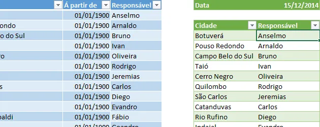 Procv aproximado com duas condições