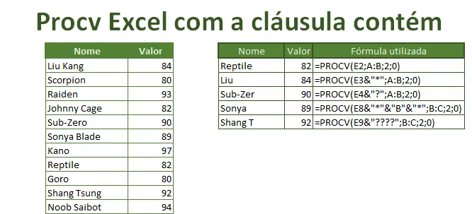 Procv com cláusula contém 2