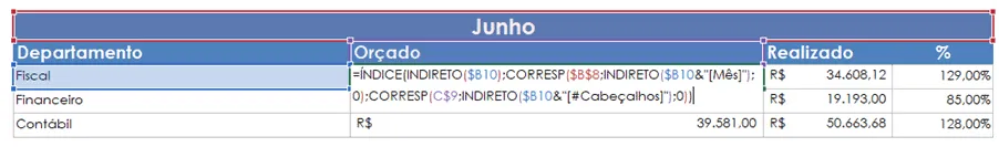 procv entre planilhas