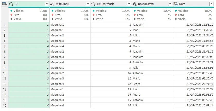 procv último power query 7
