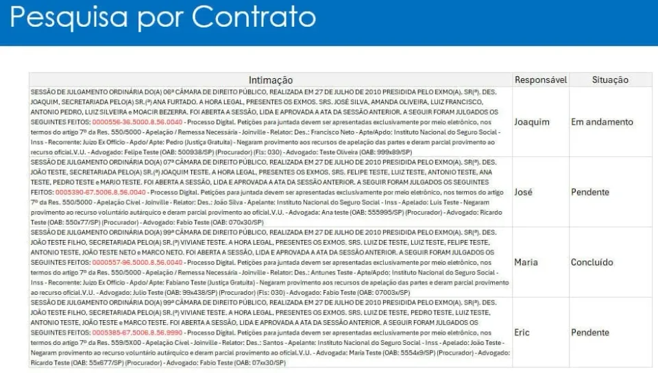 Procx e Regex 4