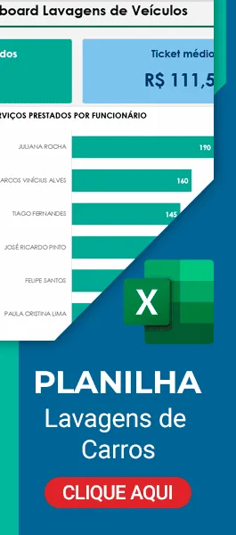 Planilha de Lavação de Carros Excel | Planilha de Lavagem de Carros Excel