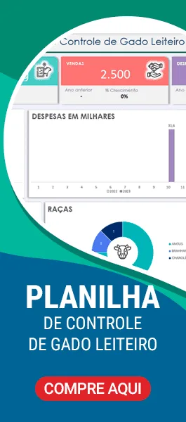 Planilha Controle de Gado Leiteiro Excel