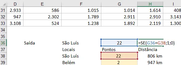 Roteirizador de entrega 3