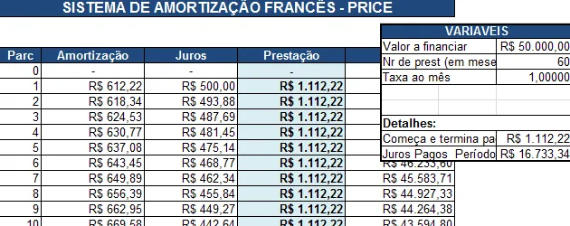 SAC e Price