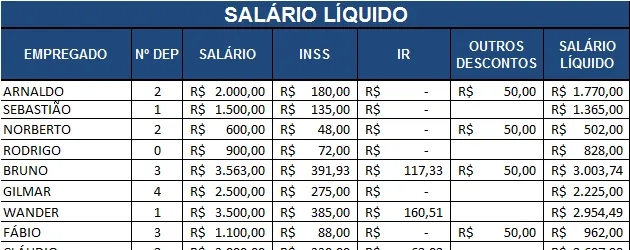 Salário líquido Excel