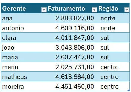 trocar imagens excel 1